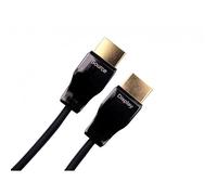 CDL 50m HDMI 2.1 Armoured AOC