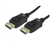 CDL DP V1.4 Cert HBR3 8K 0.5M