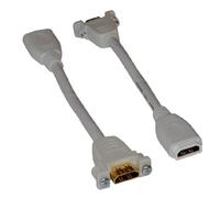 CDL Micro HDMI Female to Female F-F Terminal Cable Adapter for Wall Faceplate - White