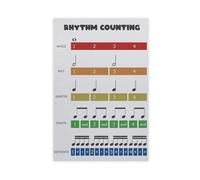 CDXPAM Rhythm Counting Poster, Music Note Value, Music Theory Canvas Poster Bedroom Decor Sports Landscape Office Room Decor Gift Unframe 24x36inch