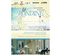 Cedolins - La Rondine: Teatro La Fenice (Rizzi) [DVD] [2008]