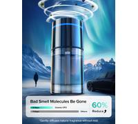 CEENIU CF3A Smart Car Air Freshener, 135ml Aroma Diffuser, Lasts 6 Months, Auto ON/OFF, Adjustable Multi-mode with Ambient Light, Natural French Fragrance, Mint Ice Scent