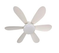 Ceiling Fan with Light, Socket Fan Light Original, Remote Control E26/E27 Base, Dimmable Ceiling Fan for Garage Bathroom Bedroom Kitchen