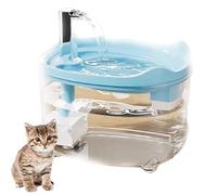 Celery Pets Water Fountain, 2025 New Triple-Filter 50.72oz/1.5L Automatic Cat Dog Fountain, Ultra-Quiet Pump with LED for Cats Dogs Multi Pets (Blue)
