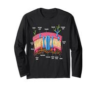 Cell Membrane Structure Biology Science Education Men Women Long Sleeve T-Shirt