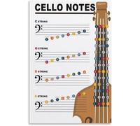 Cello Notes Music Theory Poster, Learn Cello Notes, Cello Notes Chart Poster Metal Tin Sign Wall Art for Bedroom Living Room Decor 8x12 inch