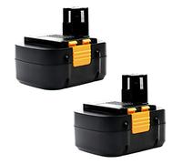 CELLONIC 2x Battery compatible with Panasonic EY9231, Panasonic EY6432