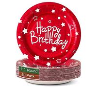CENLBJ Happy Birthday Party Paper Plates,Red Birthday Dessert Plates,7inch-50pcs,Foil Polka Dots Paper Plates for Party Decorations