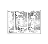 CENMOO Keyboard Shortcuts Stickers, Word/excel Quick Reference Guide Keyboard Shortcut, Waterproof Keyboard Cheat Sheet Stickers, Laptop Keyboard Shortcuts for Window, 13-16 Inches Air/pro