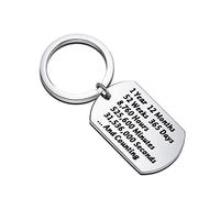 CENWA 1 Year and Counting Keychain 1st Year One Year Sober Gifts Sobriety Anniversary AA Recovery Gift