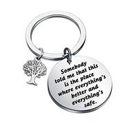 CENWA Somebody Told Me That This Is The Place Keychain Family Tree Keychain