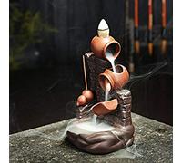 Ceramic Gourd Backflow Incense Burner Set, Waterfall Design with 20 Cones, 30 Sticks, Tweezer and Mat