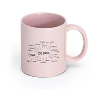 Ceramics Stoneware Cups for Coffee, Tea, Big Data IT Business （11oz/320ml） Perfect for Kitchens, Restaurants & Cafes, Great Gift Idea Pink
