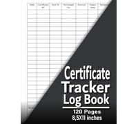 Certificate Tracker Log Book: Organize and Record Gift Voucher Details Issued by Retail Stores | Voucher Management, Sales Tracking, Redemption Monitoring, and Expiry Tracking for Business