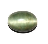Certified 9.25 Ratti Natural Full Transparant Beautiful Original Real Cats Eye Stone (Lahsuniya) Gemstone/Birthstone For Men And Women-B01HB01CMRNAMZ