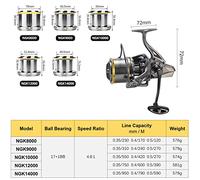 CFTGIW 17+1BB Spinning Reel 4.8:1 with Interchangeable Left and Right Handle Ratio High 1 Casting Fishing You Steel 17+ Stainless Smooth Give 4 8 Spinning Reelspinning Fishing (#4)