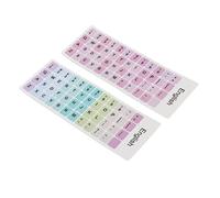 CFTGIW 2pcs Keyboard Stickers Colorful English Language Coating PVC Material Computer Keycaps Stickers E Use This T Keyboard StickersKeycaps StickersEnglish StickersComputer (A)