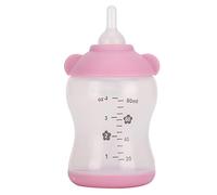 CFTGIW Dog Cat Newborn Sm Pet Feeding Bottles Nursing Set Supply Easy Cleaningblue Our Different needs. Pet Feeding BottlePet Nursing BottleDog BottleCat BottlePet Supply (Pink)