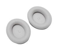 CFTGIW Headphone Ear Pads Protein Leather Noise Isolation Soft Headphone Ear Cushions for M2 Gray White for for They M2 As Serve H PadHeadphone (Gray White)