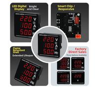 CH72 Digital Panel Meter for AC Voltage, Current & Frequency Monitoring - 72x72mm, 50-500V / 100A / 0-99Hz, Flame-Retardant Green Housing