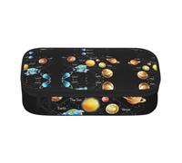 CHAbu Planets Stars and Milky Way Galaxy Pencil Case Stationery Storage Pouch Portable School Office Travel Makeup