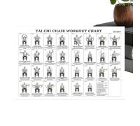 Chair Exercise Chart - Illustrated Full Body Guide, Senior Workout Poster with Clear Instructional Visuals, Boosts Daily Physical Activity Safely, Ideal for Elderly Fitness and Mobility