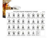 Chair Yoga Chart - Waterproof Laminated surfaces, 30x45cm Dimension Wall Poster, Full Body Mobility Routines Graphic, Tear Resistant Paper Coating | Fitness Guide for Seniors & Office Workers