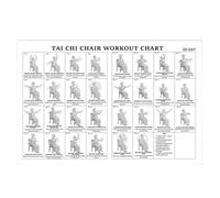 Chair Yoga Poster - 45x30cm Tai Exercise Chart For Seniors And Beginners | Instructional Practice Wall Art For Home Gym And Bedroom | Easy To Read Seated Fitness Guide Fr Daily Mobility