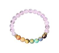 Chakra Bracelet,Natural Rose Quartz Stone Chakra Bracelet, Stretch Golden Talisman Lucky Jewelry,Reiki Yoga Gifts for Women Men