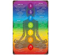 Chakra Chart Poster 7 Chakras Modern Crystals & Chakra Yoga Spiritual Artwork Energy Healing Meditation Art Yoga Poster Funny Wall Decor Nostalgic Arts Decor Gifts Retro Metal Tin Sign 8X12 Inches