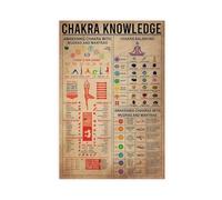 Chakra Knowledge Canvas Poster Wall Art Decor Print Picture Paintings for Living Room Bedroom Decoration 16x24inch(40x60cm)