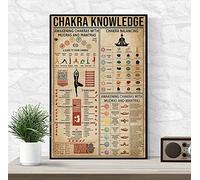 Chakra Knowledge Poster, Vintage Knowledge Metal Tin Sign Cave Shop Garage Kitchen Farm Bar Office Bathroom Home Classroom Cafe Restaurant Best Home Wall Decor Gift 6x8 Inch