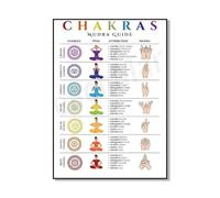 Chakra Mudra Guide, Symbolism, Postures, Attributes, Mudras, Chakra Healing Restore And Balance Chakras, Yoga Knowledge Poster Canvas Painting A4 60X90Cm Unframed