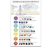 Chakras &Healing Crystals Wall Art Print, Chakra Chart Canvas Painting Seven Charkas Poster, Yoga Spiritual Artwork Inspirational For Home Decor 50x70Cm