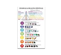 Chakras &Healing Crystals Wall Art Print Chakra Chart Canvas Painting Seven Charkas Poster Yoga Spiritual Artwork Inspirational Spiritual Photo For Home Decor (No Frame, 12"x18" (30x45cm）)