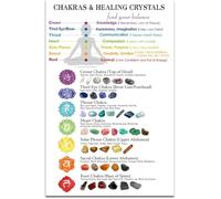 Chakras &healing Crystals Wall Art Print Chakra Chart Metal Tin Sign Painting Seven Charkas Poster Yoga Spiritual Artwork Inspirational Spiritual Photo for Home Decor 8x12 inch