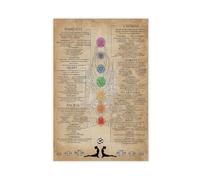 Chakras Knowledge Poster 12 Canvas Poster Wall Art Decor Print Picture Paintings for Living Room Bedroom Decoration Unframe-style 08x12inch(20x30cm)