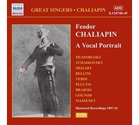 Feodor Chaliapin – A Vocal Portrait – CD – Naxos (US Import)
