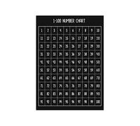 Chalkboards UK Kid's Number Chart Chalkboard, Black, 600 x 840 mm
