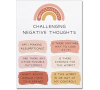 Challenging Automatic Negative Thoughts Poster, Therapy Things, Therapy Tools Metal Tin Sign Posters Wall Art Bedroom Office Room Home Decor Gift 8x12 inch