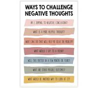 Challenging Negative Thoughts Poster, Cognitive Behavioral Therapy, Cbt, Counselor Office Decor, Therapist Office, School Psychologist Meatl Tin Sign Poster 6x8 inch