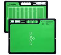 Champion Sports XL Dry Erase Board for Coaching Football - Whiteboards for Strategizing Techniques Plays - 2-Sided Game Boards with Handle - Front S