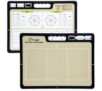 Champion Sports XL Dry Erase Board for Coaching Volleyball - Whiteboards for Strategizing Techniques Plays - 2-Sided Game Boards with Handle - Front