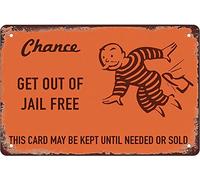 Chance Card Monopoly Get Out Of Jail Free Wall Decor Wall Decor Poster Metal Sign 8X12 Inches