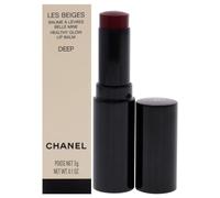 Chanel Lipsticks