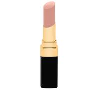 CHANEL Rouge Coco Flash Lipstick 54 Boy
