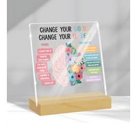 Change Your Words Change Your Mindset Mental Health Themed Decor Therapy Gifts Mental Health Awareness Gifts for Women Men Doctor Nurse Friend Coworker Clear Acrylic Sign Birthday Retirement