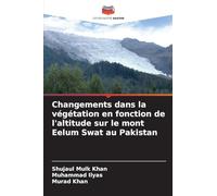 Changements dans la végétation en fonction de l'altitude sur le mont Eelum Swat au Pakistan