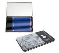 Changor Sketch Pencils for Drawing and Shading in an Iron Box Suitable for Students and Artists