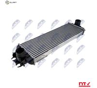 CHARGE AIR COOLER CCL-NS-012 FOR RENAULT TRAFIC/II/Van/Platform/Chassis/Bus 1.9L